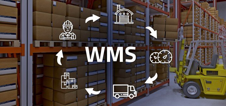 WMS